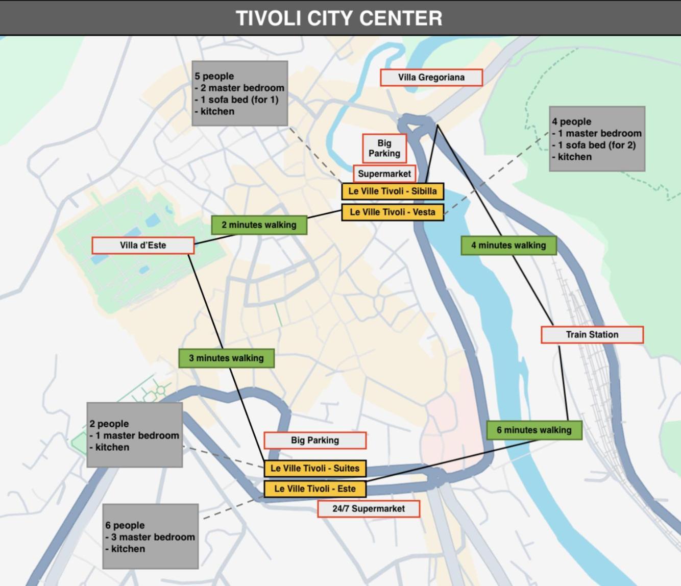 Le Ville Tivoli - Sibilla 外观 照片